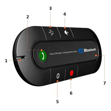 Zestaw głośnomówiący samochodowy Bluetooth Bezprzewodowy głośnik do odtwarzania muzyki czarny