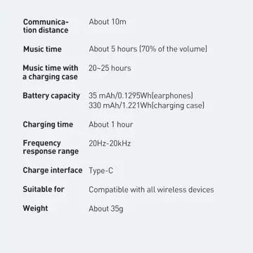 Baseus E3 Wireless Bluetooth 5.0 TWS slúchadlá do uší vodotesné IP64 biele (NGTW080002)