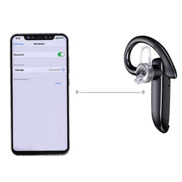 Bezdrôtový adaptér Bluetooth 5.0 Transmitter Vysielač a prijímač dát Flat Black