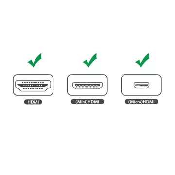 UGREEN adaptér z HDMI typu A (samica) na mini HDMI (samec) / micro HDMI (samec) čierny (20144)