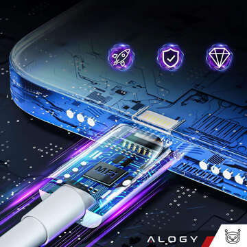 Кабель Alogy 1m Fast Charge USB to Lightning Кабель для зарядки iPhone 20W білий