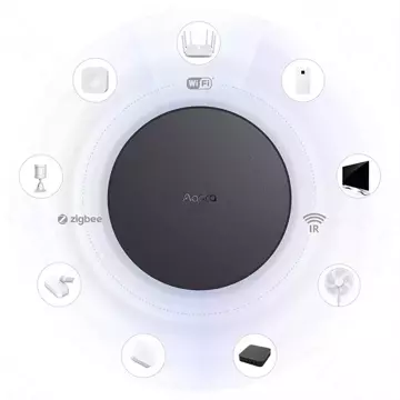 Шлюз Aqara M2 HUB HomeKit ZigBee 3.0 ВЕРСІЯ ДЛЯ ЄС