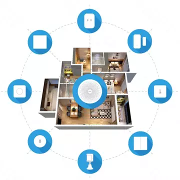 Aqara M1S Gen.2 HUB HomeKit Gateway ZigBee 3.0 EU